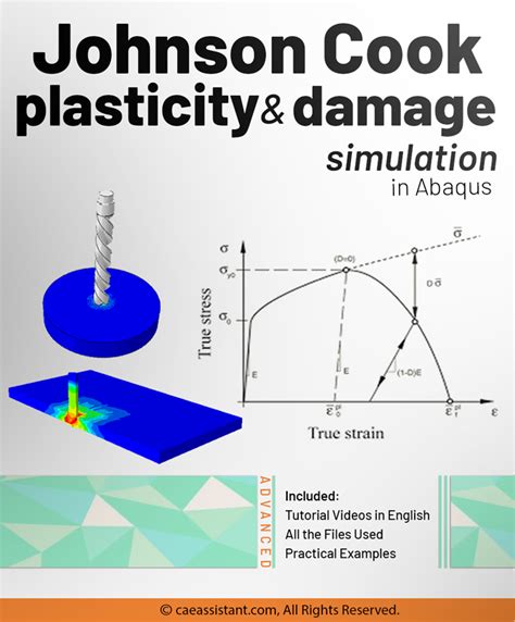 charpy impact test abaqus|Determination of Johnson–Cook parameters and evaluation of .